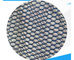 Maglia rivestita amichevole di Eco di lunghezza resistente del PVC Mesh Fabric 260g 50m -100m/Roll del tempo